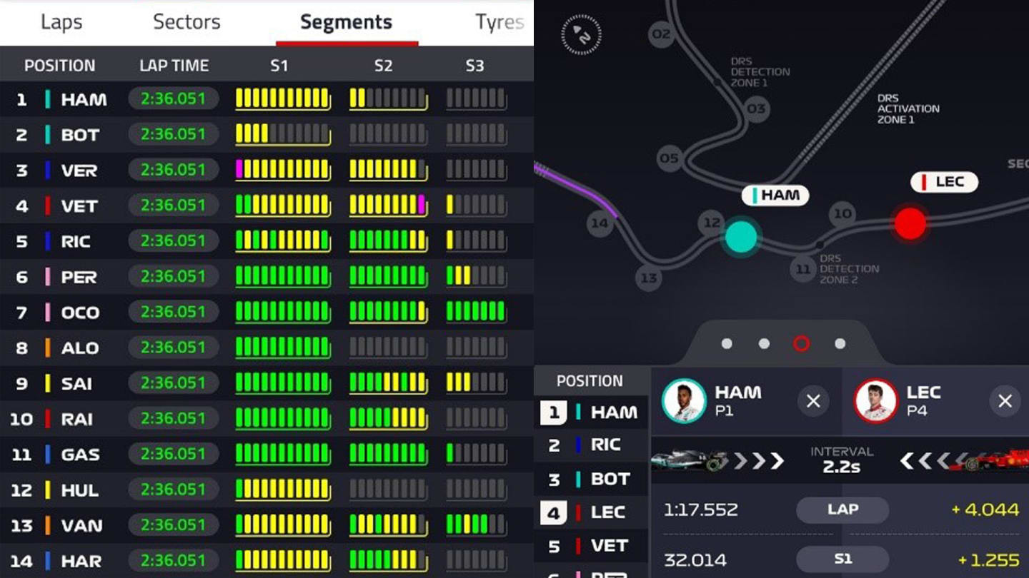 F1 testing live streaming new arrivals